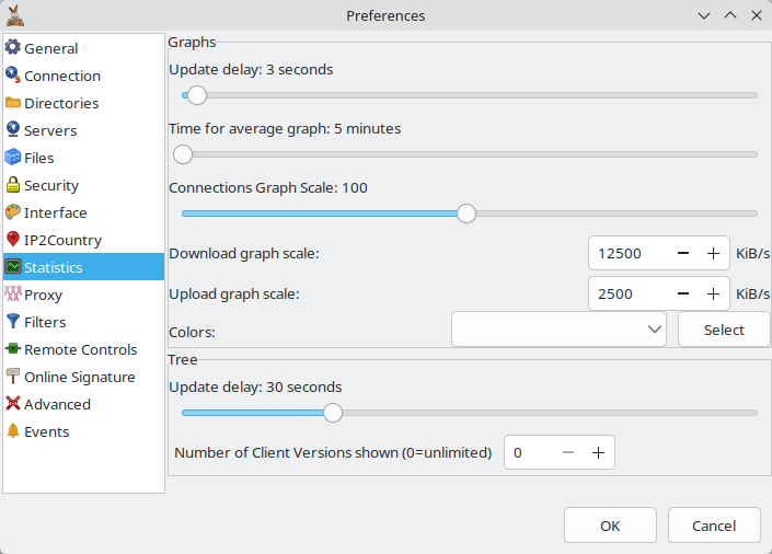 Statistics preferences tab