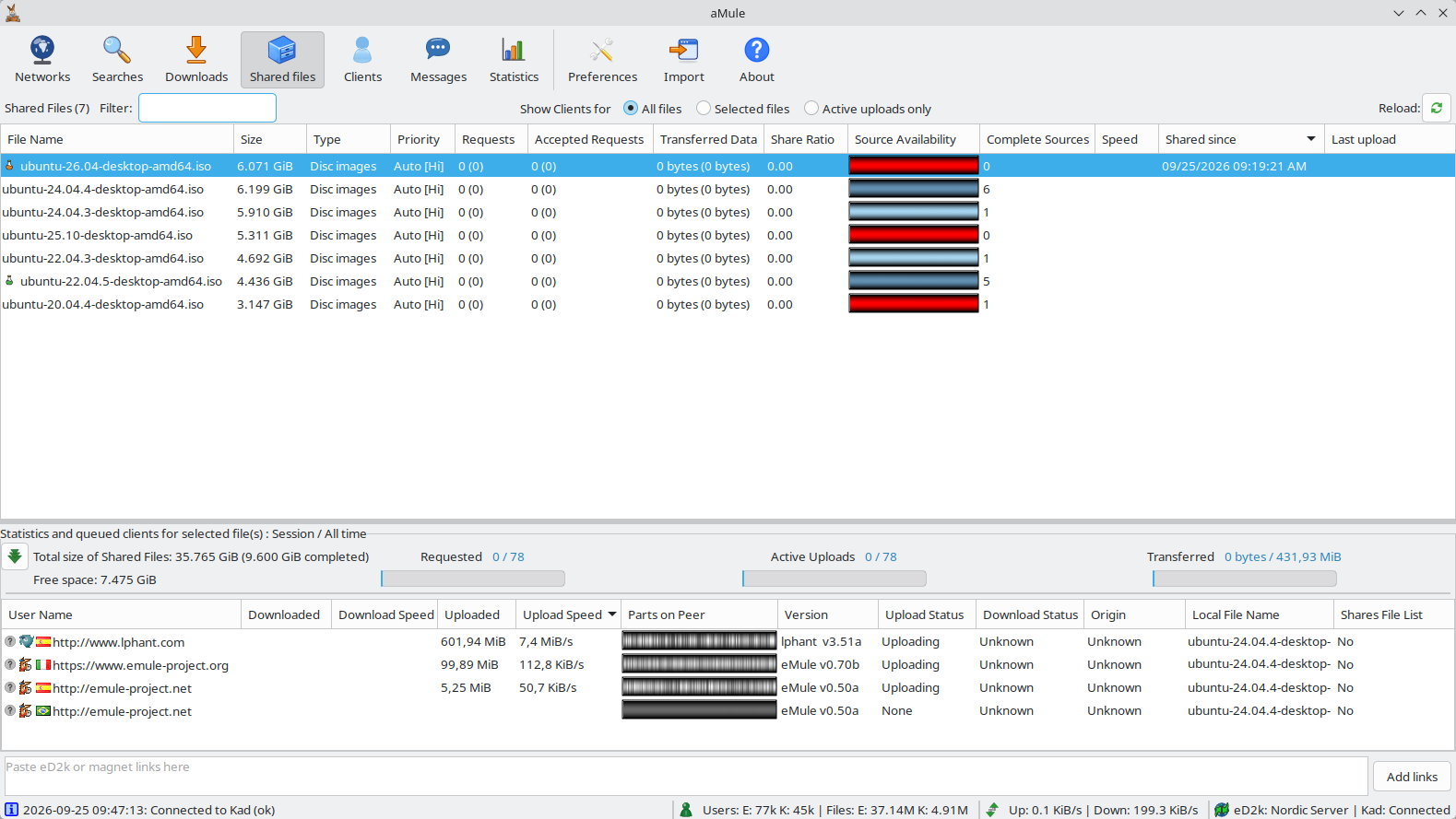 The Shared Files window