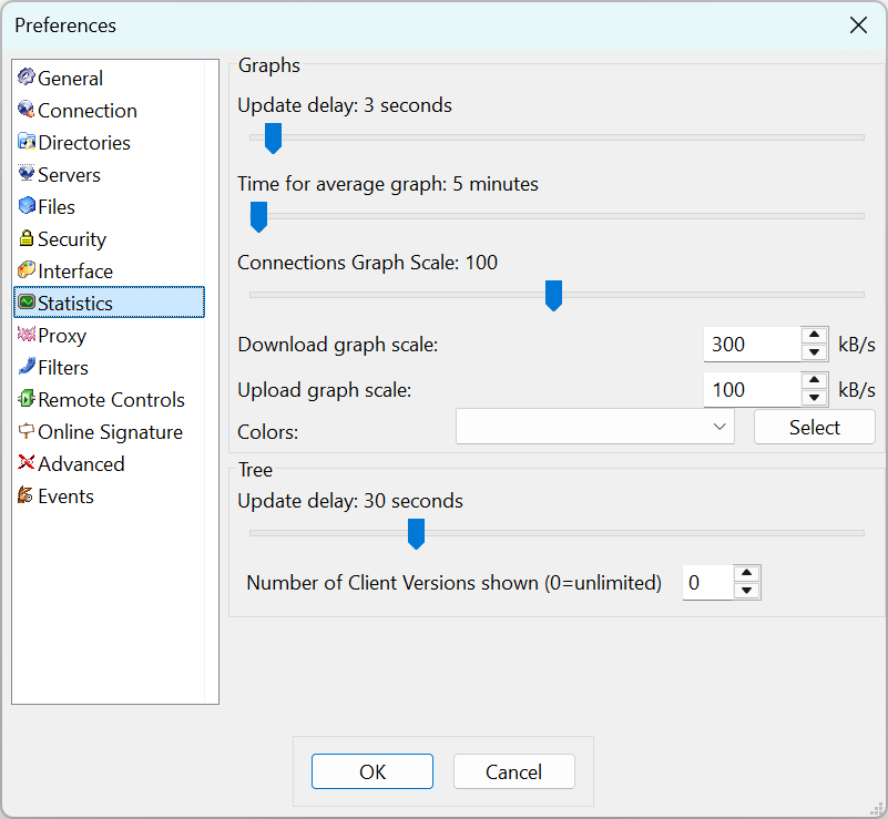 Statistics preferences tab