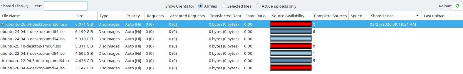 The shared files list