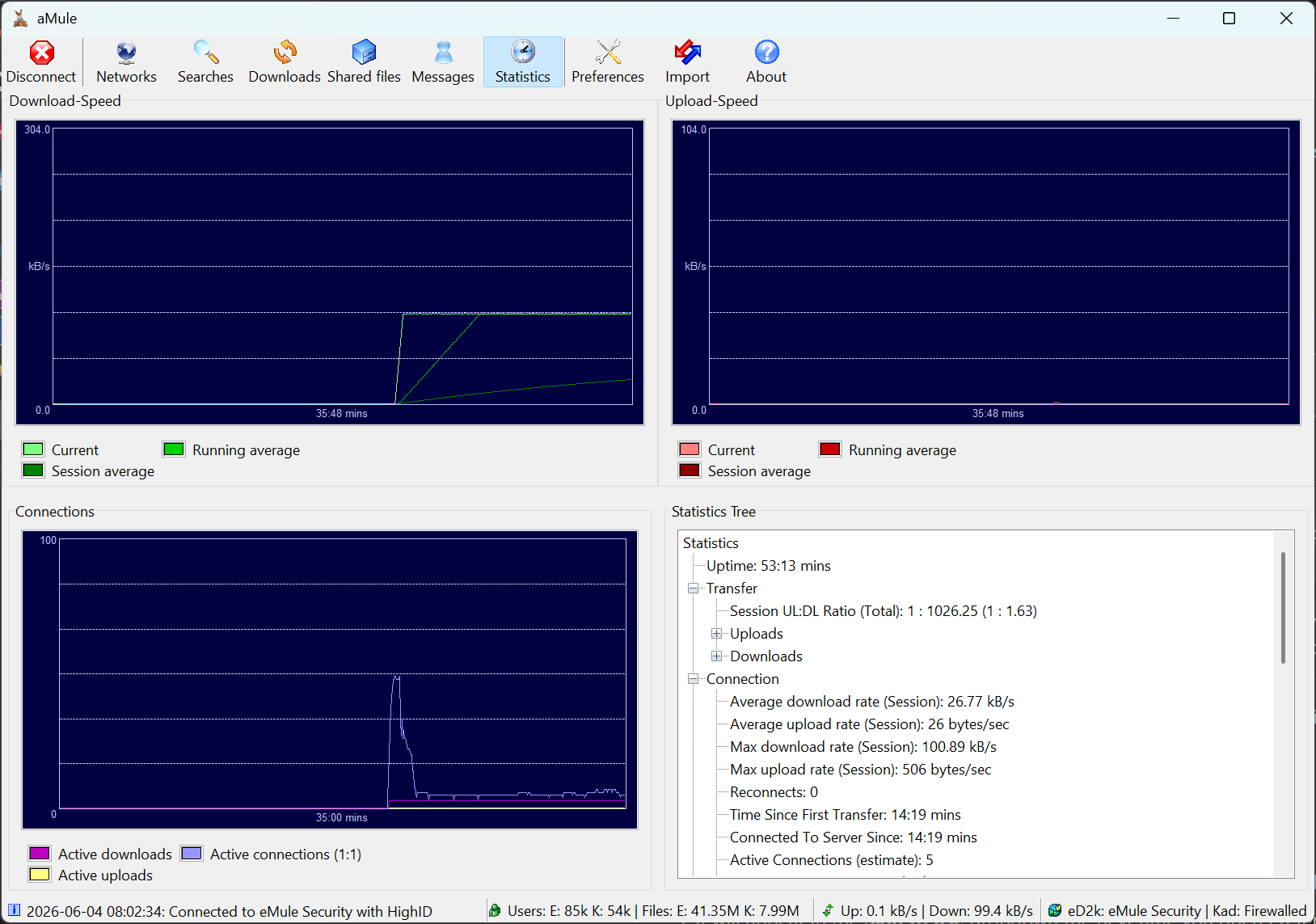 Statistics window overview