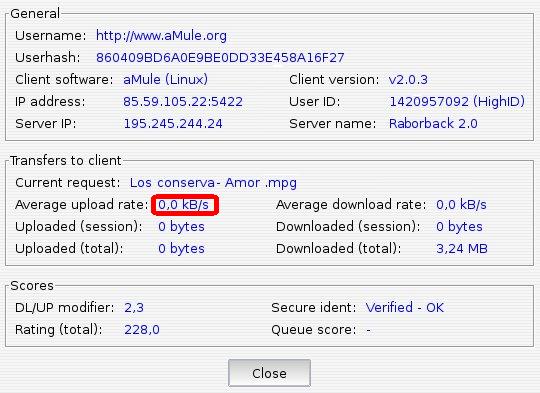 Average upload rate
