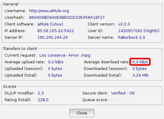 Average download rate